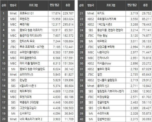 ��ݱ� ����ȭ����.jpg